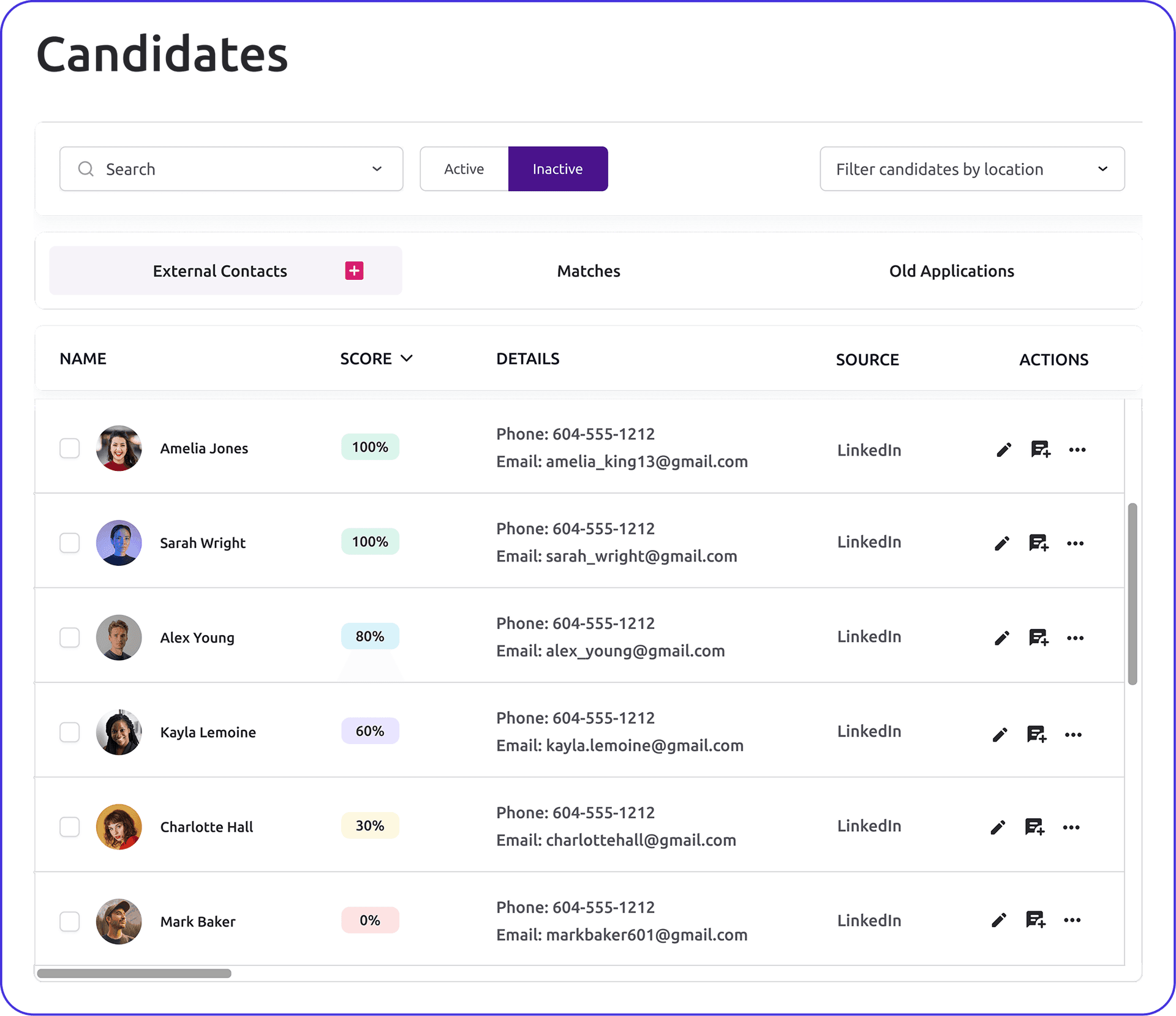 Candidate applications table with score columns, contact details, source attribution and tab navigation