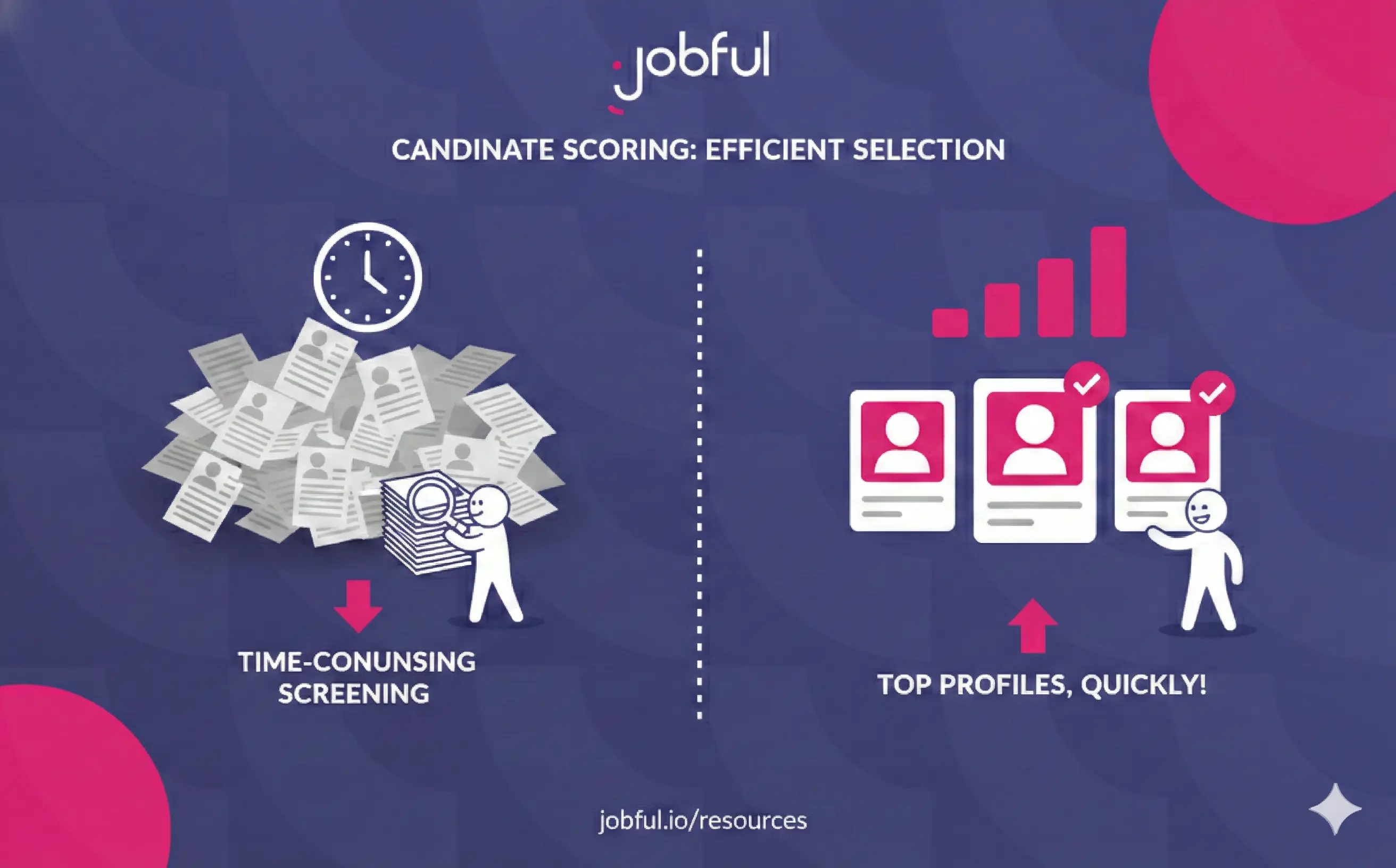 Candidate Scoring Without the AI Gamble: Why Rule-Based Matching Outperforms Black Box Algorithms