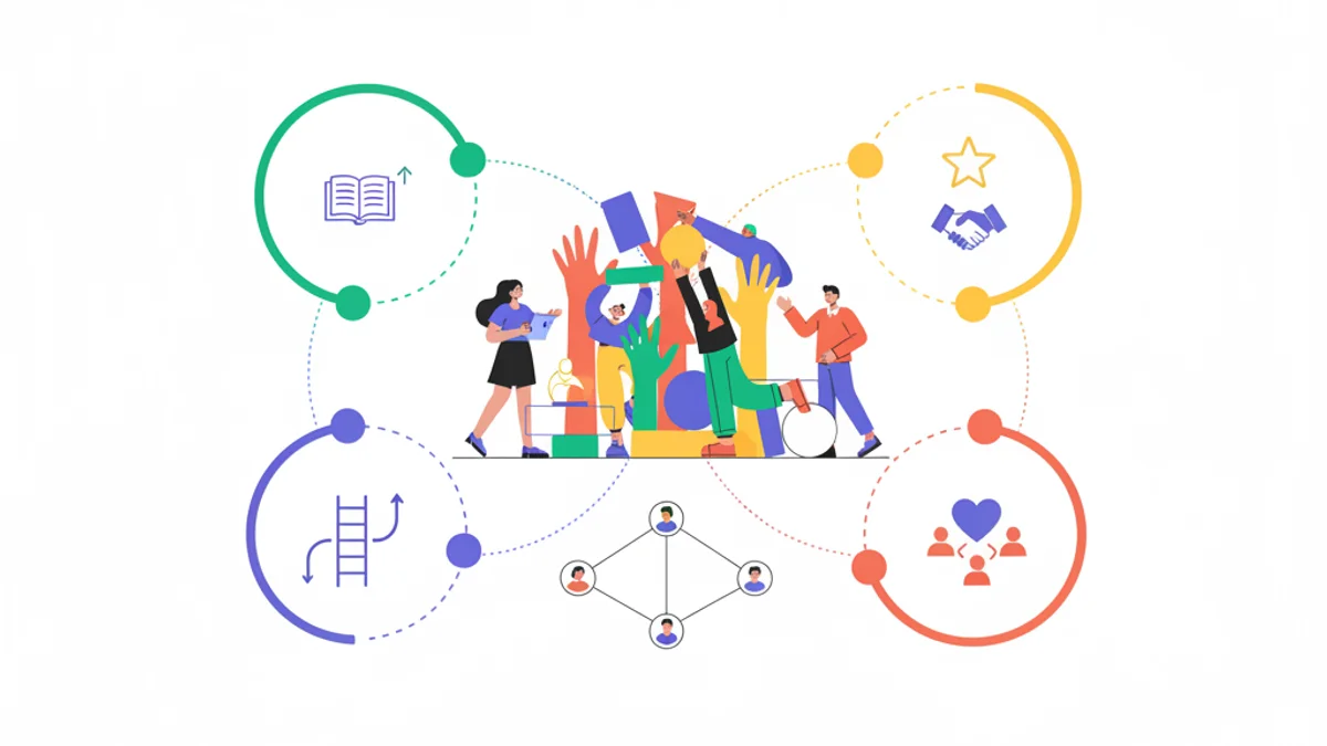 Community-Driven Retention: 2026 Talent Playbook